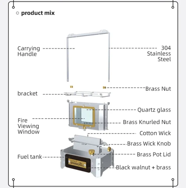 Structural-diagram
